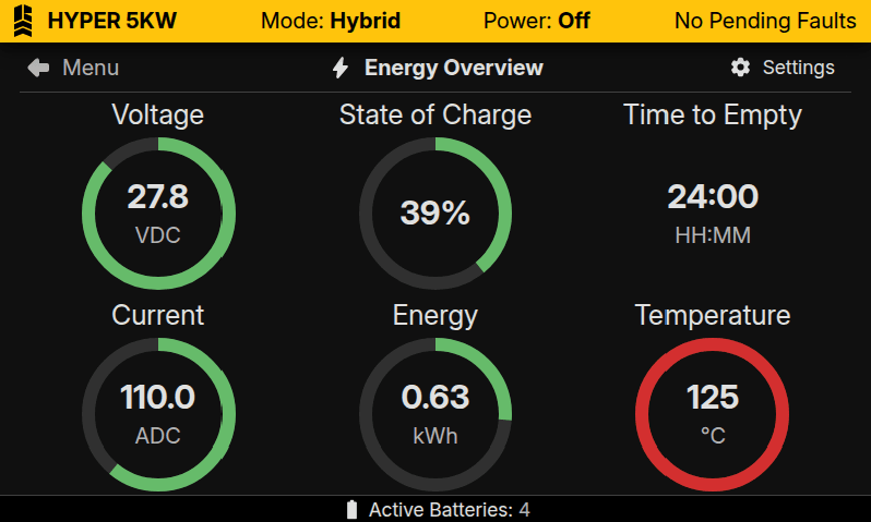 HYPER™ GUI energy storage overview screen
