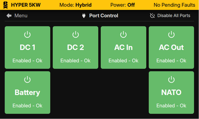 HYPER™ GUI port control screen